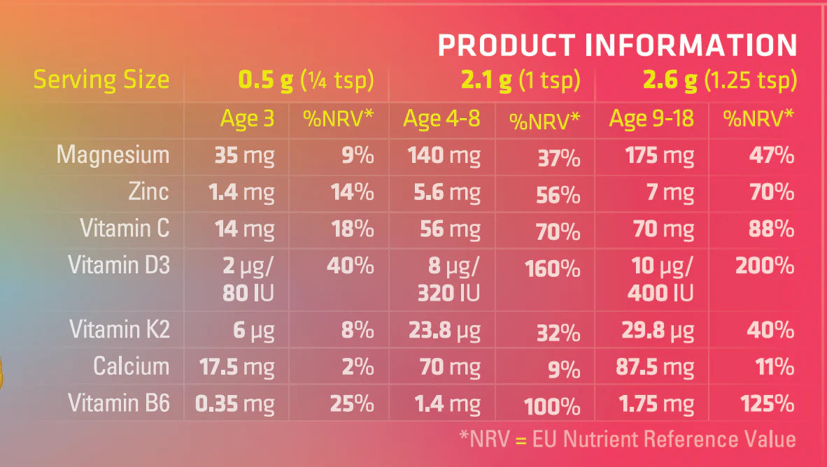 MAG365 Kids Magnesium Multi Fruit Splash
