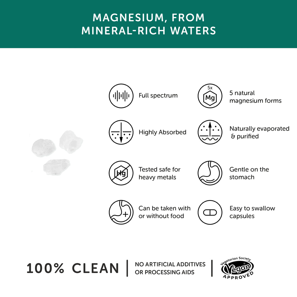 Together Health Ocean Pure Marine Magnesium