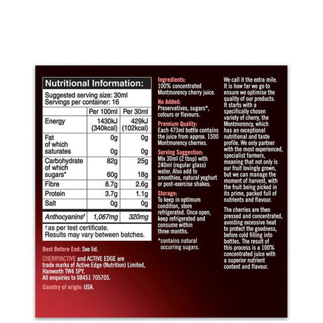 A nutritional information label for Cherry Active concentrate, showing a table with energy, carbohydrate, and anthocyanin content, alongside a list of ingredients and serving suggestions.
