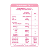 A Supplement Facts label displayed in a white and pink table format.