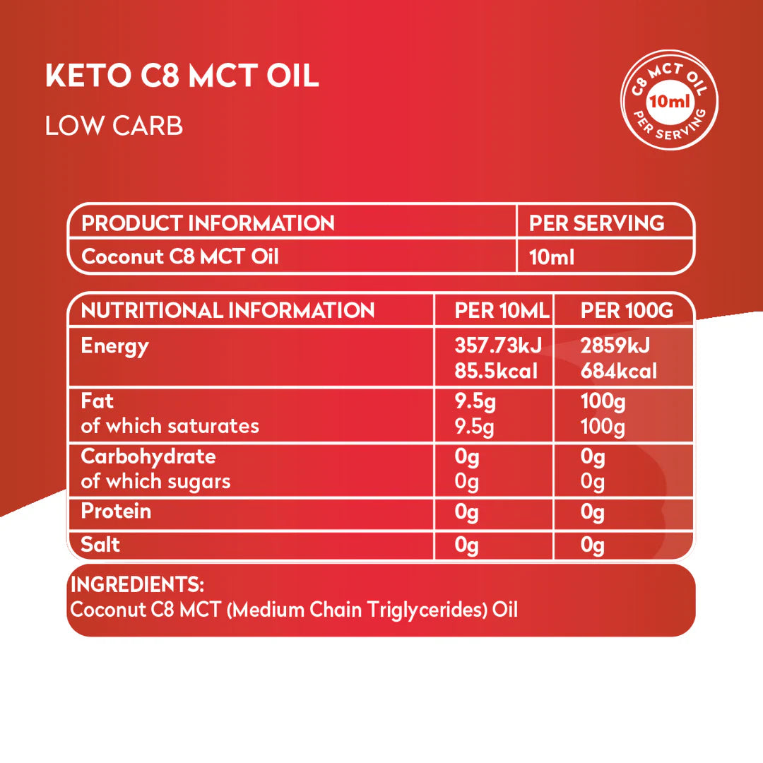 Planet Paleo - Keto C8 MCT Oil 500ml