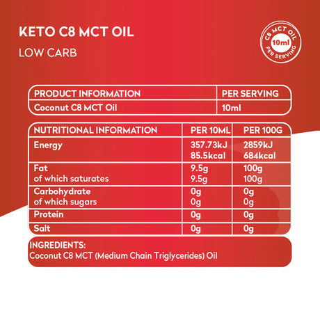 Planet Paleo - Keto C8 MCT Oil 500ml