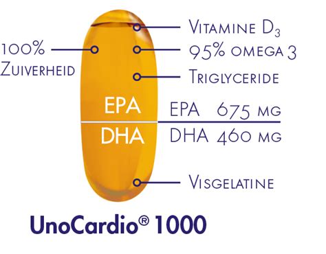 Unocardio 1000 + (60 caps)