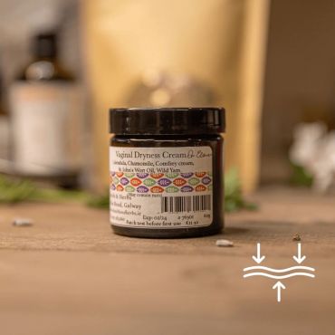 Dr. Clare Vaginal Dryness Cream