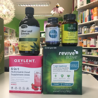 Cork 103 FM Health Slot March 28th